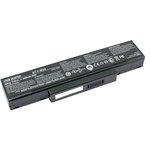 Аккумулятор SQU-528 для ноутбука Gigabyte W551N 11.1V 4400mAh черный Premium