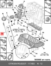 1174E0, Щуп масляный PEUGEOT: 307, 308, 407, 807