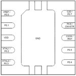 C8051F301-GMR