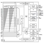 RAA4892042GFT#AA0, Battery Management RAA489204 Multi-cell Li-Ion Battery ...