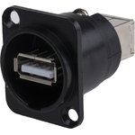 Straight, Panel Mount, Socket Type A to B 2.0 USB Connector