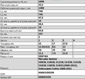 701503MS-2912012-10, Рессора задняя для Mercedes Sprinter 509-519, Volkswagen Crafter 3 листа