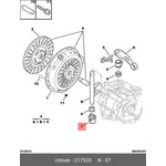 217520, Втулка штока КПП нижн PSA: 2.0HDI