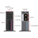 Серверный корпус 4U, ATX /E-ATX, Tower,8x3.5" hs +3x5.25'' int + 1x3.5'' ...