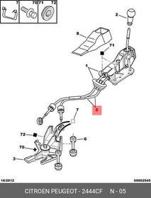 2444CF, Трос КПП CITROEN: C4 (LC) 04-09 МКПП BE4R \ PEUGEOT: 307 01-07 МКПП BE4R