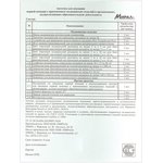 Аптечка для детских и учебных учреждений, по приказу №261н, МИРАЛ ...