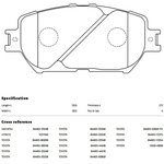 PN1479, Колодки тормозные дисковые