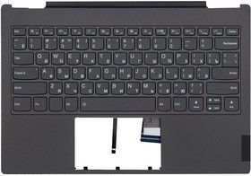 Фото 1/2 Клавиатура (топ-панель) для ноутбука Lenovo ThinkBook Plus темно-серая с темно-серым топкейсом, с подсветкой