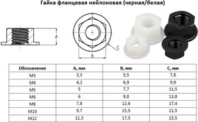 DIN 6923, Гайка M3 фланцевая (черная), нейлоновая, СКБ Элемент | купить в розницу и оптом