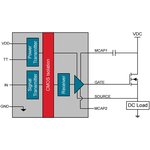 SI8751AB-IS, Gate Drivers Isolated FET driver with digital input