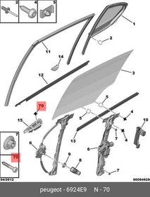 6924E9, Винт PEUGEOT/CITROEN