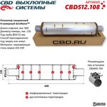 Резонатор ZeroNoise CBD CBD512.108