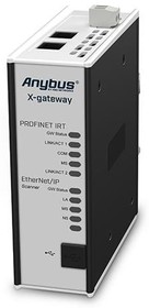 AB7504-F, Gateways PNET IRT Slave 2Port-EIP Slave