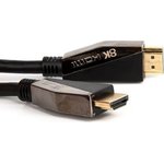 CG860-1.5M, VCOM HDMI (m) - HDMI (m) 1.5м, Кабель