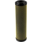 комплект сменных картриджей для фильтра Премиум 50174