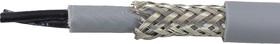 470077CY GE033, Pro-Met Control Cable, 7 Cores, 0.75 mm², CY, Screened, 100m, Grey PVC Sheath