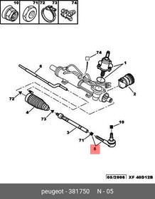 381750, Наконечник рулевой тяги CITROEN: BERLINGO 96-, BERLINGO 96-, C15 84-05, C4 04-, C4 купе 04-, LNA 76-