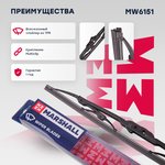 MW6151, Щетка стеклоочистителя