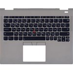 Клавиатура (топ-панель) для ноутбука Lenovo ThinkPad X1 Titanium черная со ...