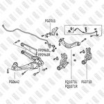 FP0968L, Тяга стабилизатора задняя левая