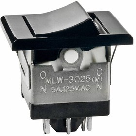 MLW3025-00-RA-1A