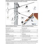 Кронштейн анкерный CA 2000.1 МЗВА 00000000032