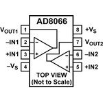 AD8066ARZ-R7, 2-х канальный, высокоэффективный ОУ с полевыми транзисторами на ...