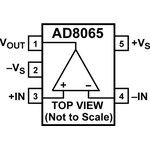 AD8065ARZ-REEL, Микросхема