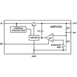 ADP3335ARMZ-5-R7, Микросхема линейный стабилизатор напряжения (5В 0,5A MSOP8)
