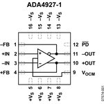 ADA4927-1YCPZ-R7, Операционный усилитель - драйвер дифференциального АЦП с ...