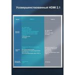 Кабель HDMI UGREEN - HDMI 2.1 / 8K60Гц / 4К120Гц / 30 AWG 1,5 м (70320)