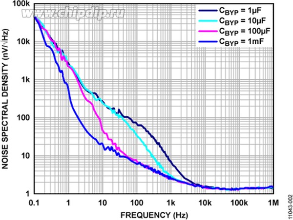 Кеудеге созылу бдсм порно Терең экстремалды минет