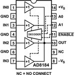 AD8184ARZ-REEL7, Буферизированный аналоговый мультиплексор