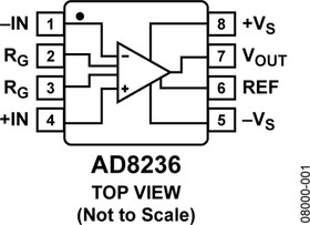 AD8236ARMZ-R7, Instrumentation Amplifiers 40 A Micropower Instrumentation Amplifier
