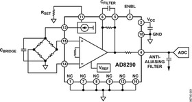 Фото 1/2 AD8290ACPZ-R7, Current Sense Amplifiers Pressure Sensing InAmp