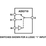 ADG719BRMZ-REEL7, Analog Switch Single SPDT 8-Pin MSOP T/R