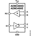 ADM3488EARZ-REEL7, RS-422/RS-485 Interface IC 3V 15kV ESD RS-485 FD 250kbps ic.
