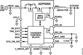 Фото 1/3 ADP5065ACBZ-1-R7, Контроллер заряда батарей 20WLCSP