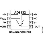 AD8132ARMZ-REEL7, Операционный усилитель, дифференциальный, 360 МГц