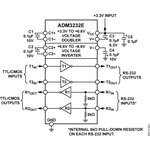 ADM3232EARNZ-REEL7, Драйвер/приемник RS-232 с защитой от электростатического ...