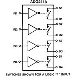 ADG211AKRZ-REEL7, Analog Switch ICs QUAD SPST SWITCH IC