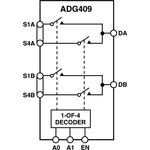 ADG409BRUZ, Multiplexer Switch ICs LC2MOS +/-15V 4 Ch High Per Multiplex IC