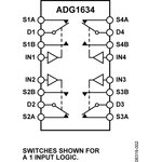 ADG1634BCPZ-REEL7, Analog Switch ICs 4.5 ? RON, Quad SPDT 5 V, +12 V, +5 V ...