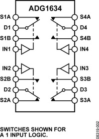 ADG1634BCPZ-REEL7, Analog Switch ICs 4.5 ? RON, Quad SPDT 5 V, +12 V, +5 V, and +3.3 V Switch