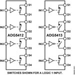 ADG5413BCPZ-REEL7, Ключ аналоговый 4-х канальный 16LFCSP