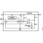 ADP3303ARZ-5-REEL, Высокоточный регулятор с малым падением напряжения, 5В ...