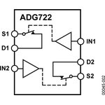 ADG722BRMZ-REEL7, Analog Switch ICs LOW VOLTAGE DUAL SPST