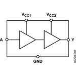 ADG3231BRJZ-REEL7, Translation - Voltage Levels 1.65V TO 3.6V, Uni-Direct LT I.C.