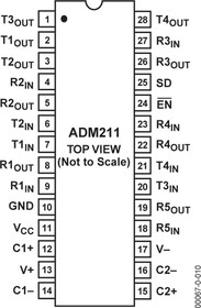 ADM211ARZ, RS-232 Interface IC O.1UF LINE DRIVER - I.C.