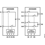 ADG5409BRUZ-REEL7, Высоковольтный 4-канальный мультиплексор